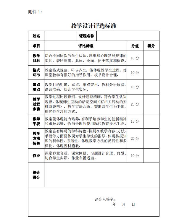 经济与管理学院 2021年春季学期优质课评选暨校级选拔实施方案(图1)