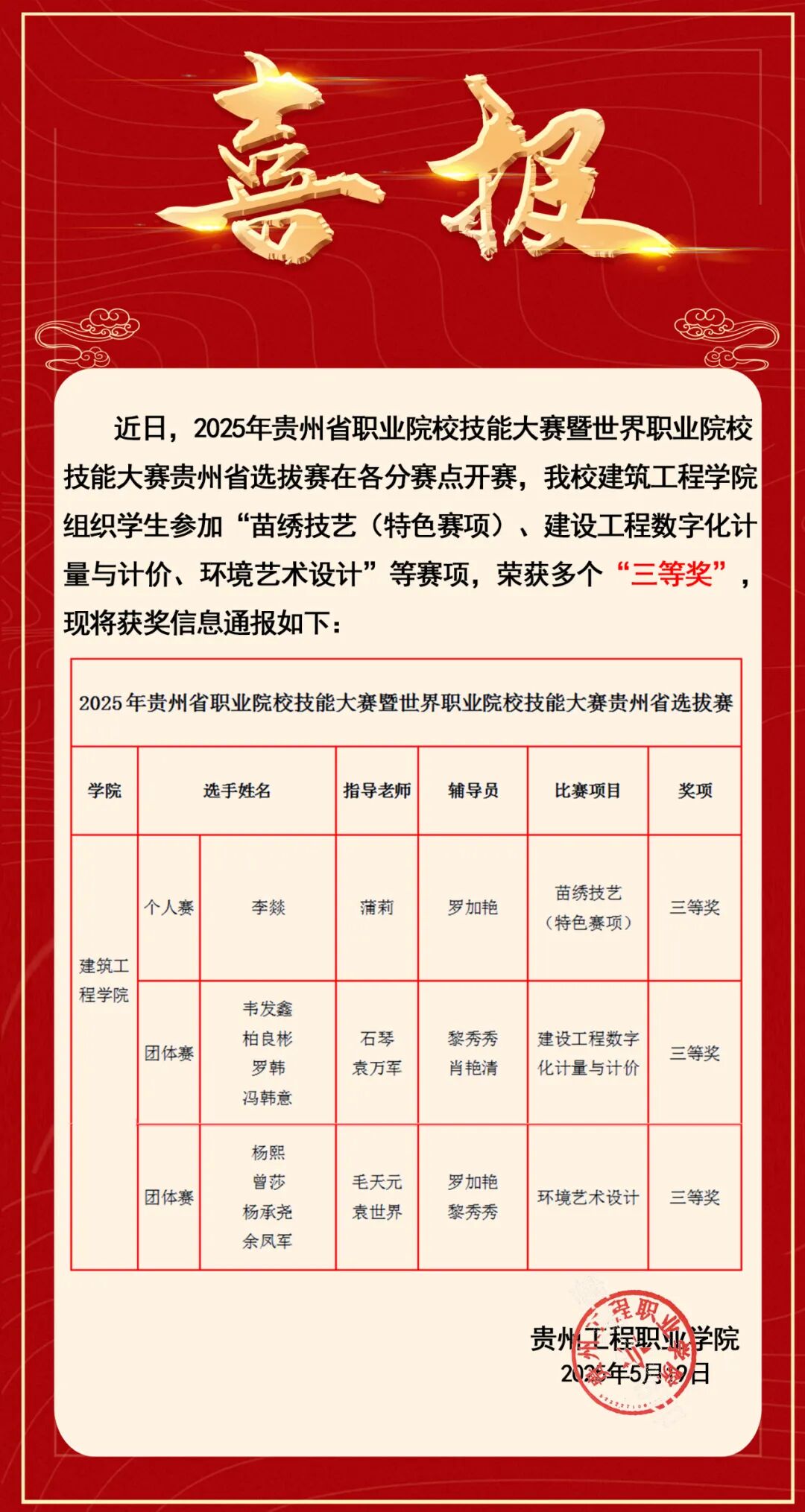 喜报！(图1)