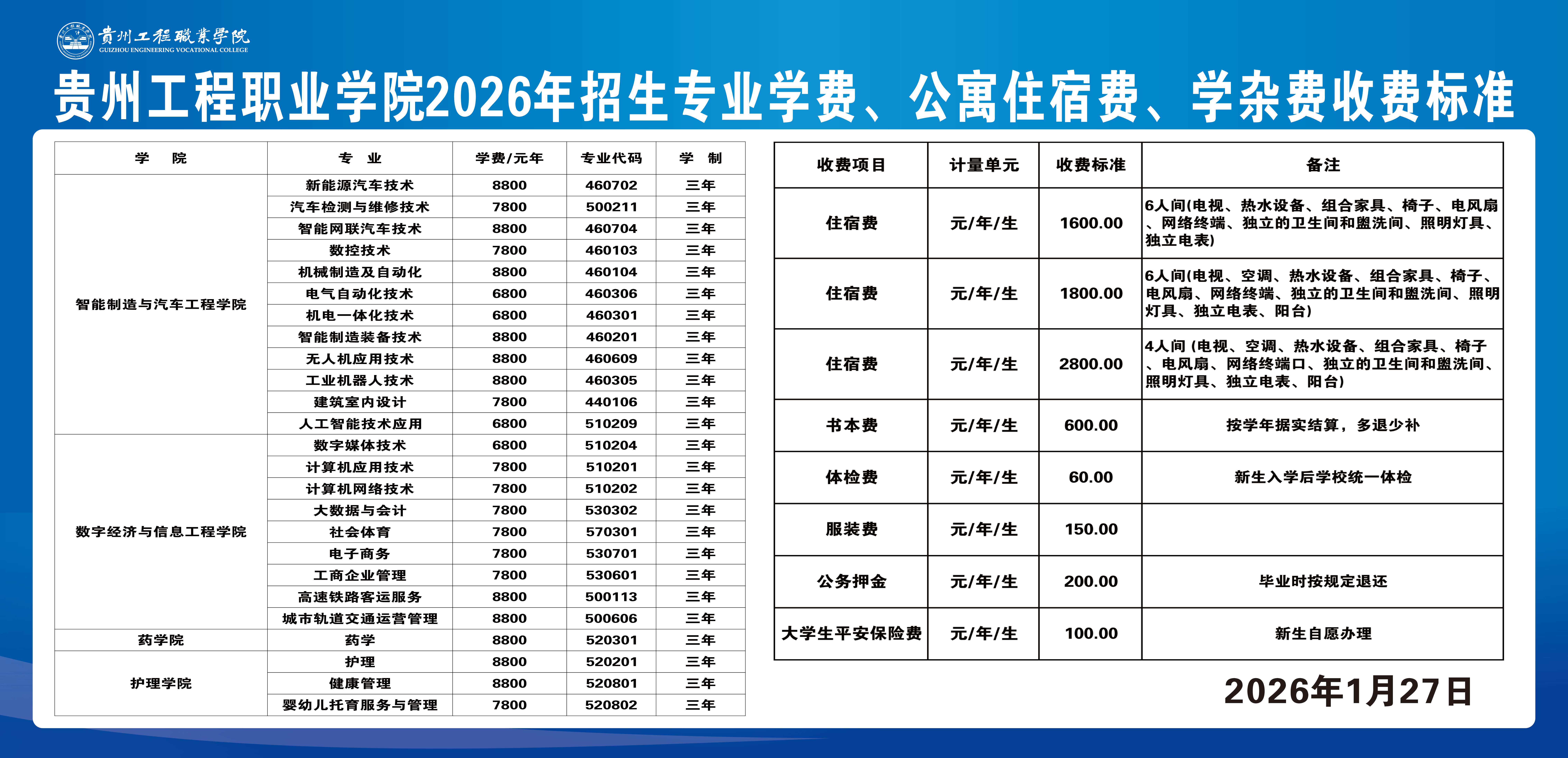 贵州工程职业学院2026年招生专业学费、公寓住宿费、学杂费收费标准(图1)