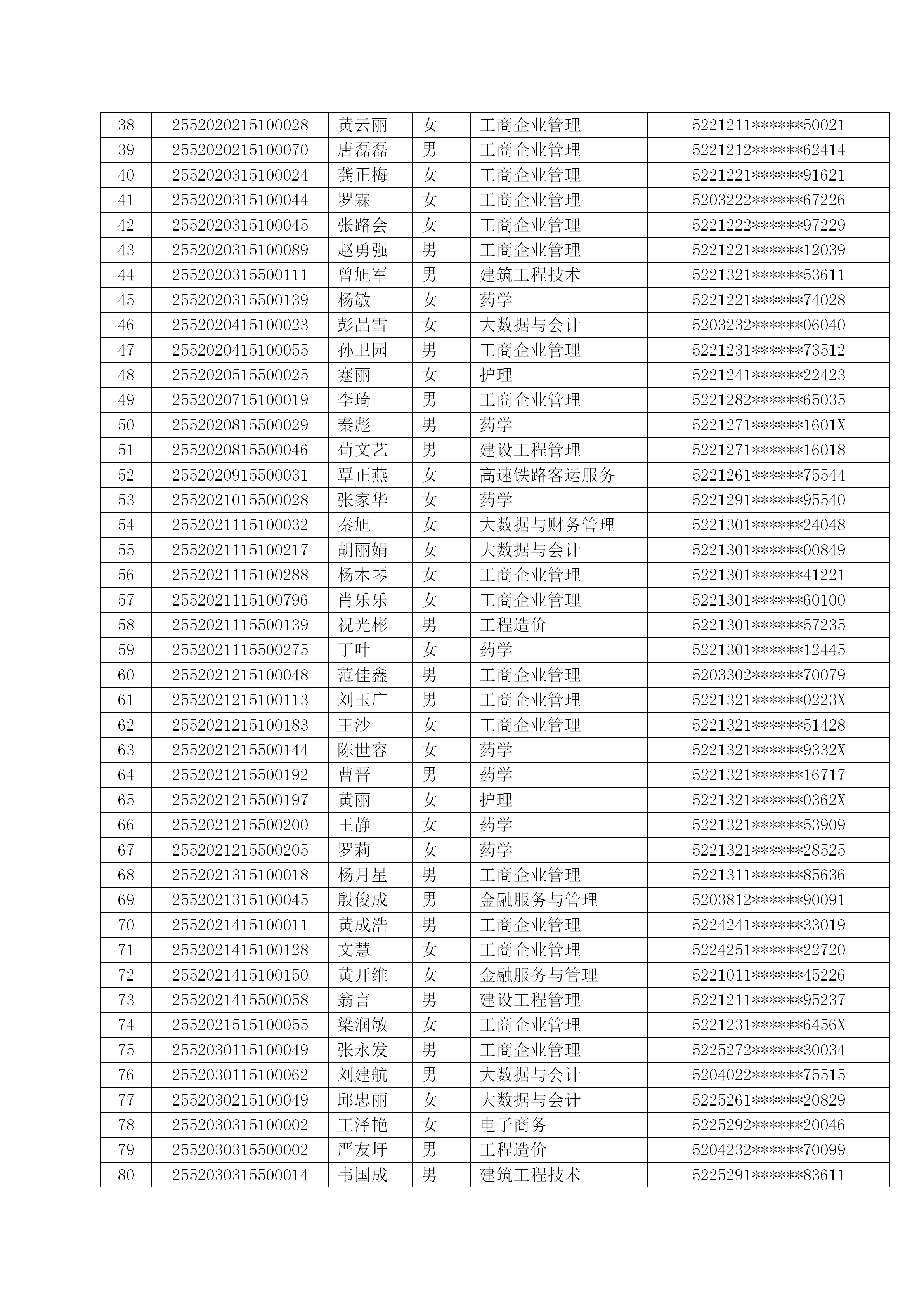 ���ڹ��ݹ���ְҵѧԺ2026�����˸ߵȽ���������ѧ�ʸ�ѧ����ʾ(ͼ2)