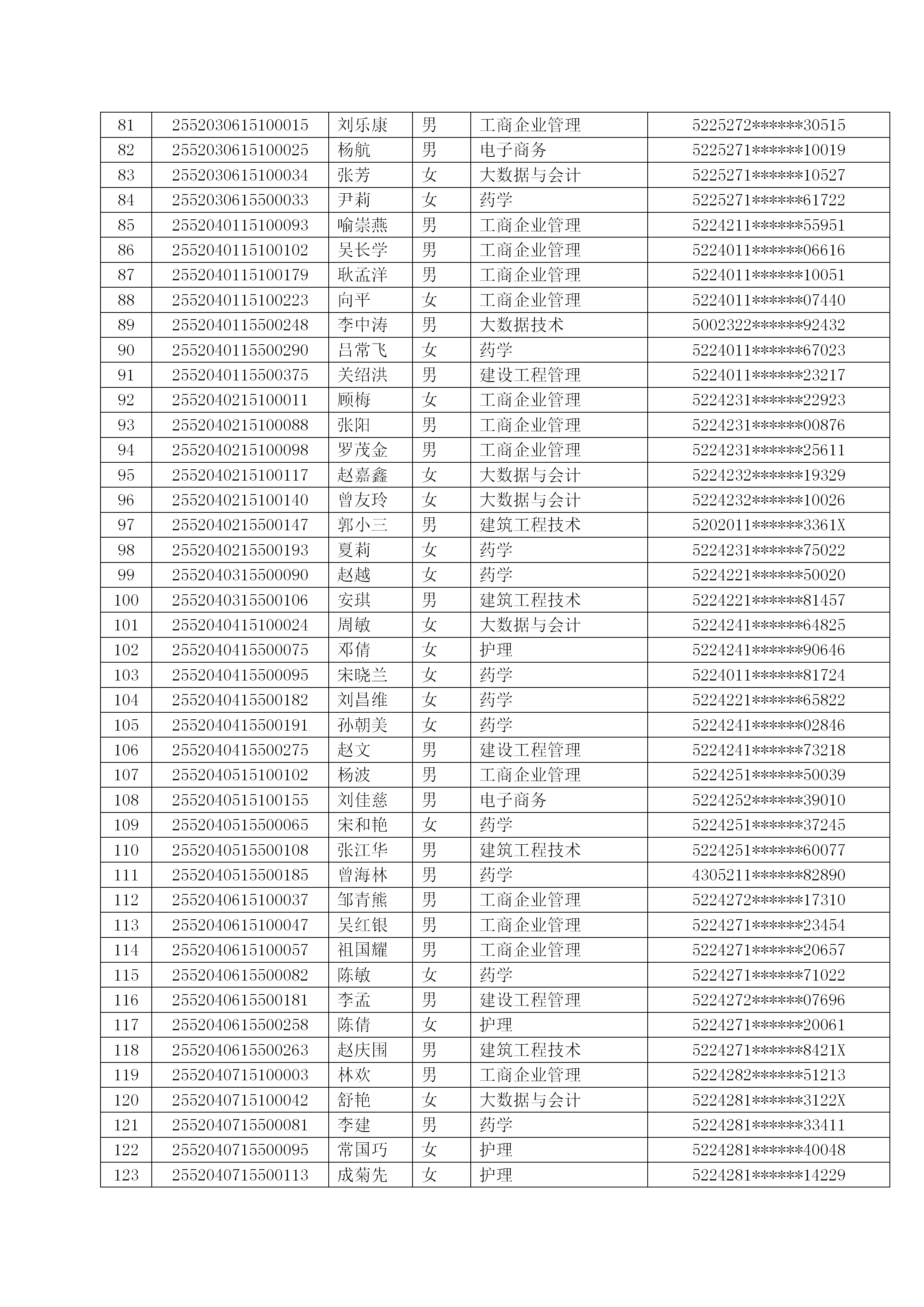 ���ڹ��ݹ���ְҵѧԺ2026�����˸ߵȽ���������ѧ�ʸ�ѧ����ʾ(ͼ3)