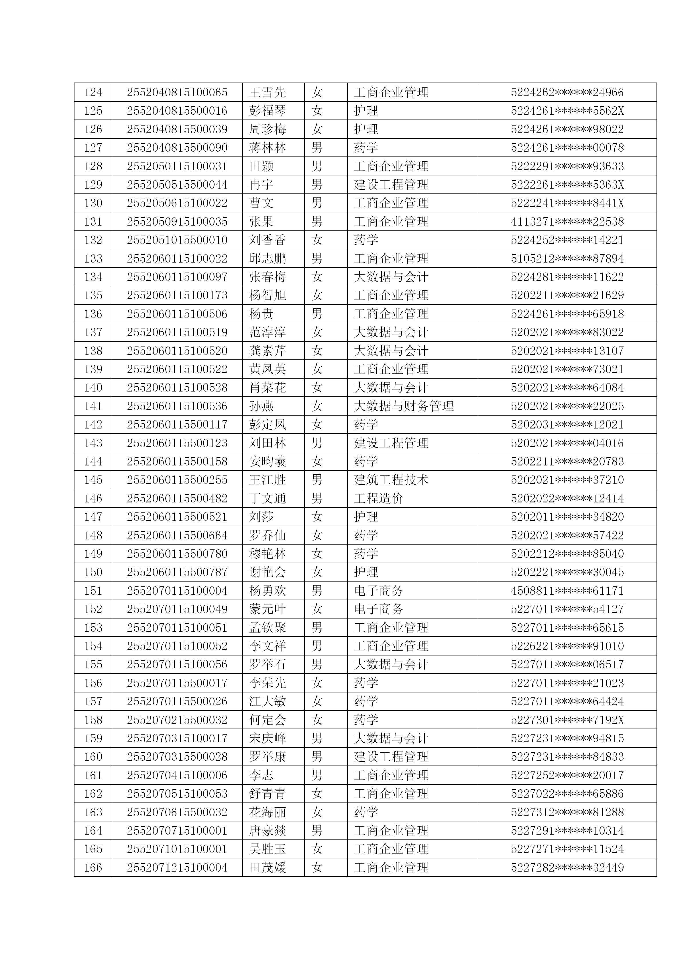 ���ڹ��ݹ���ְҵѧԺ2026�����˸ߵȽ���������ѧ�ʸ�ѧ����ʾ(ͼ4)