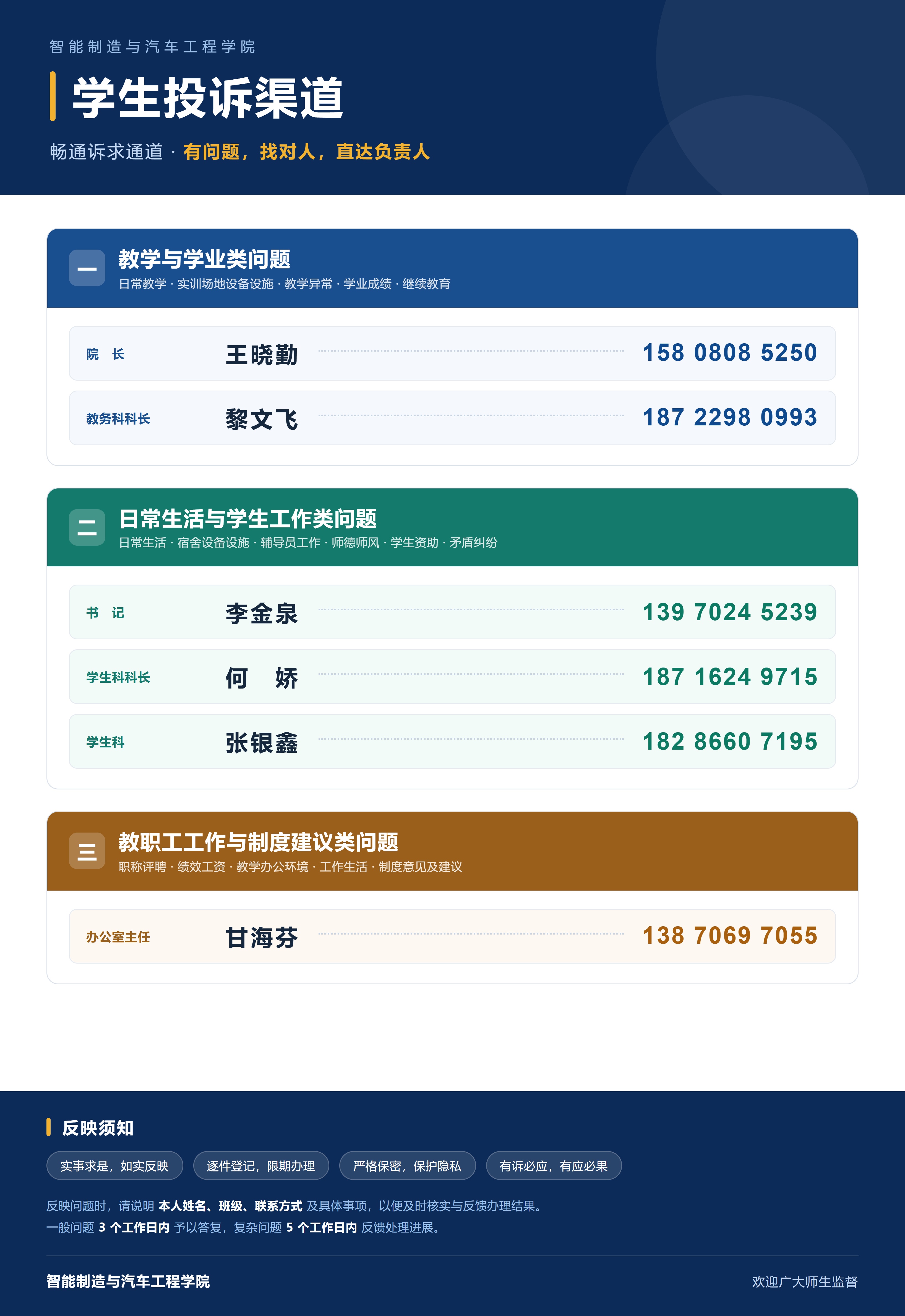智能制造与汽车工程学院学生投诉渠道海报.jpg