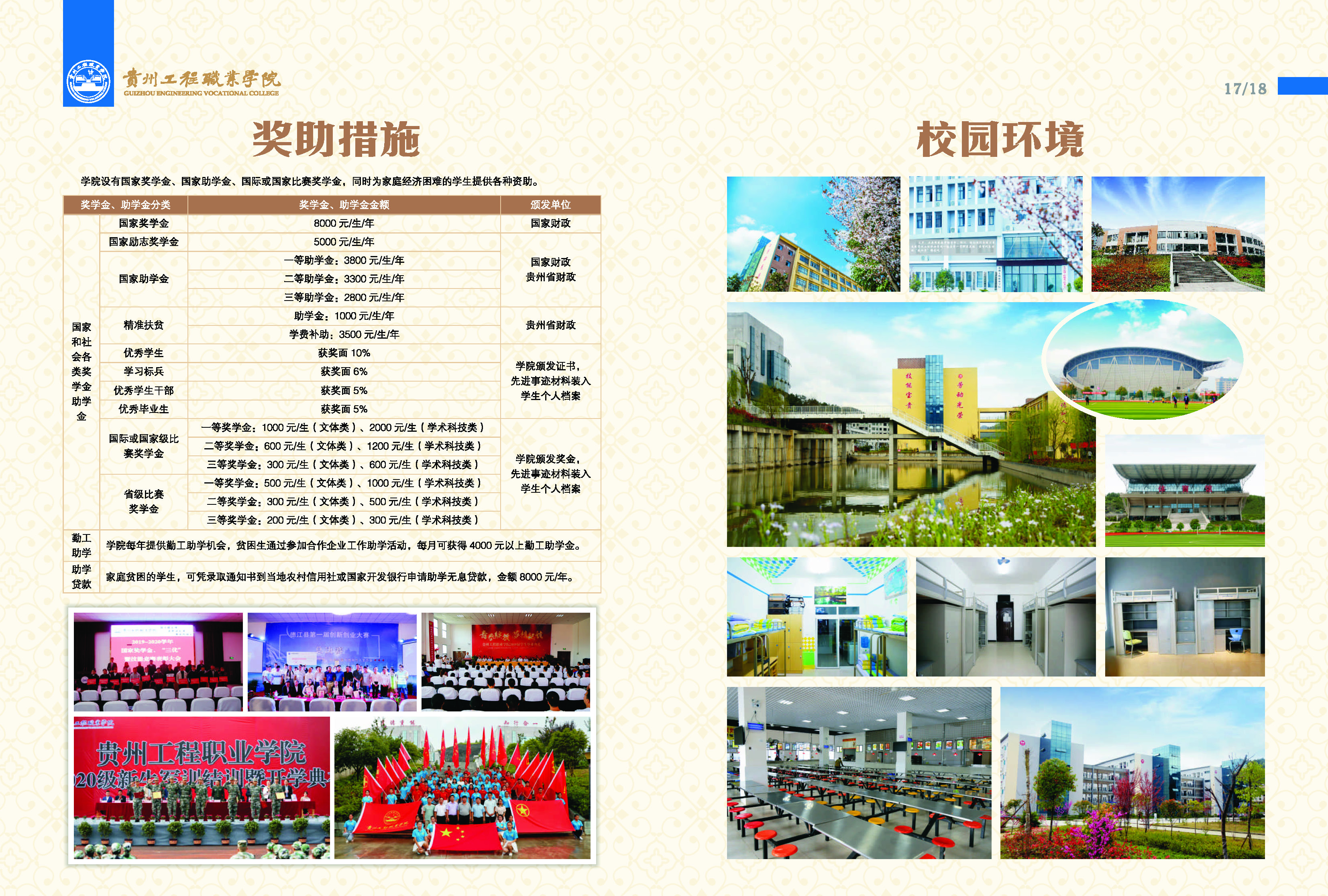 0701丨贵州工程职业学院2021年报考指南(图10)